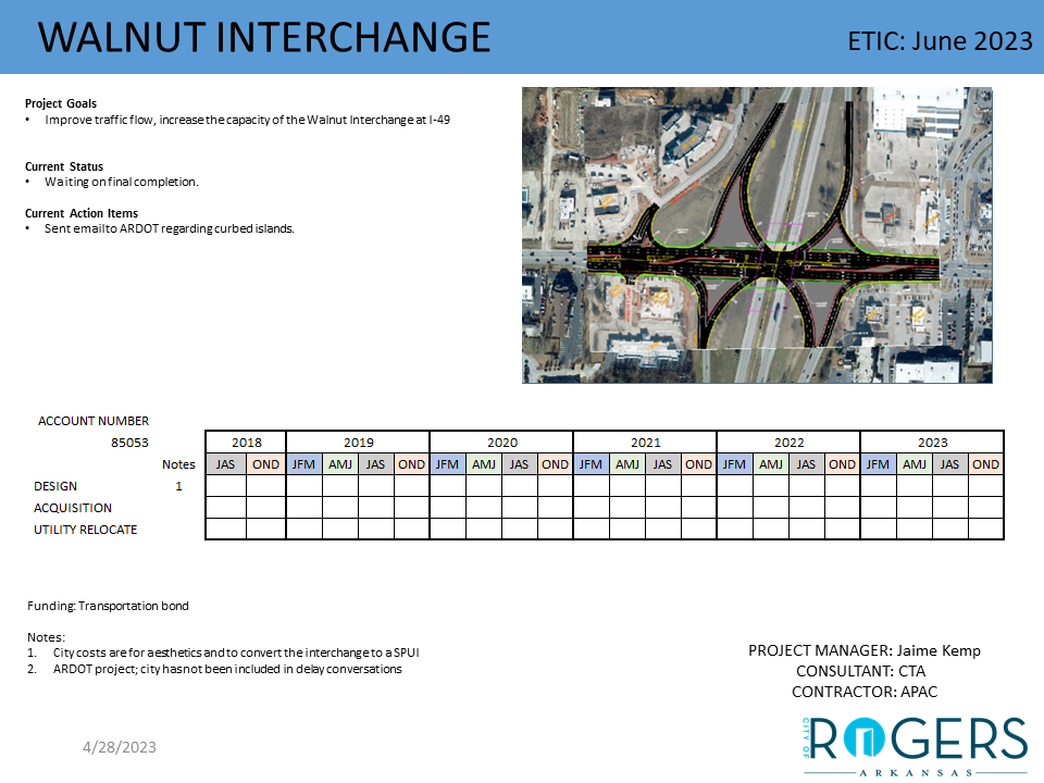 Aerial depiction of planned Walnut/I-49 Interchange