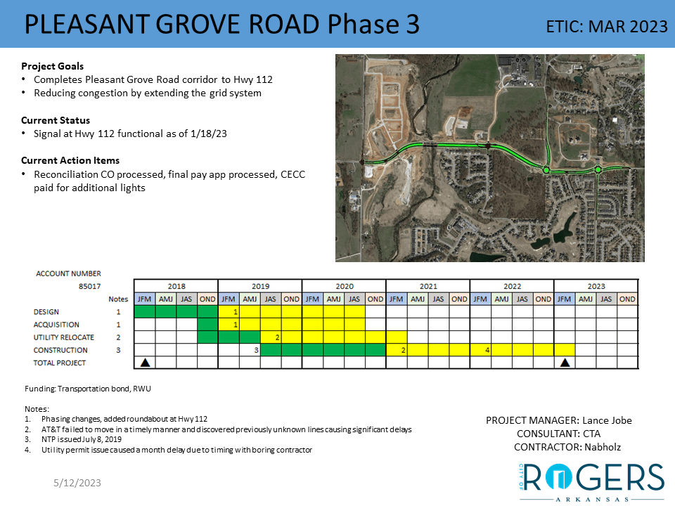 Pleasant Grove Road Phase 3